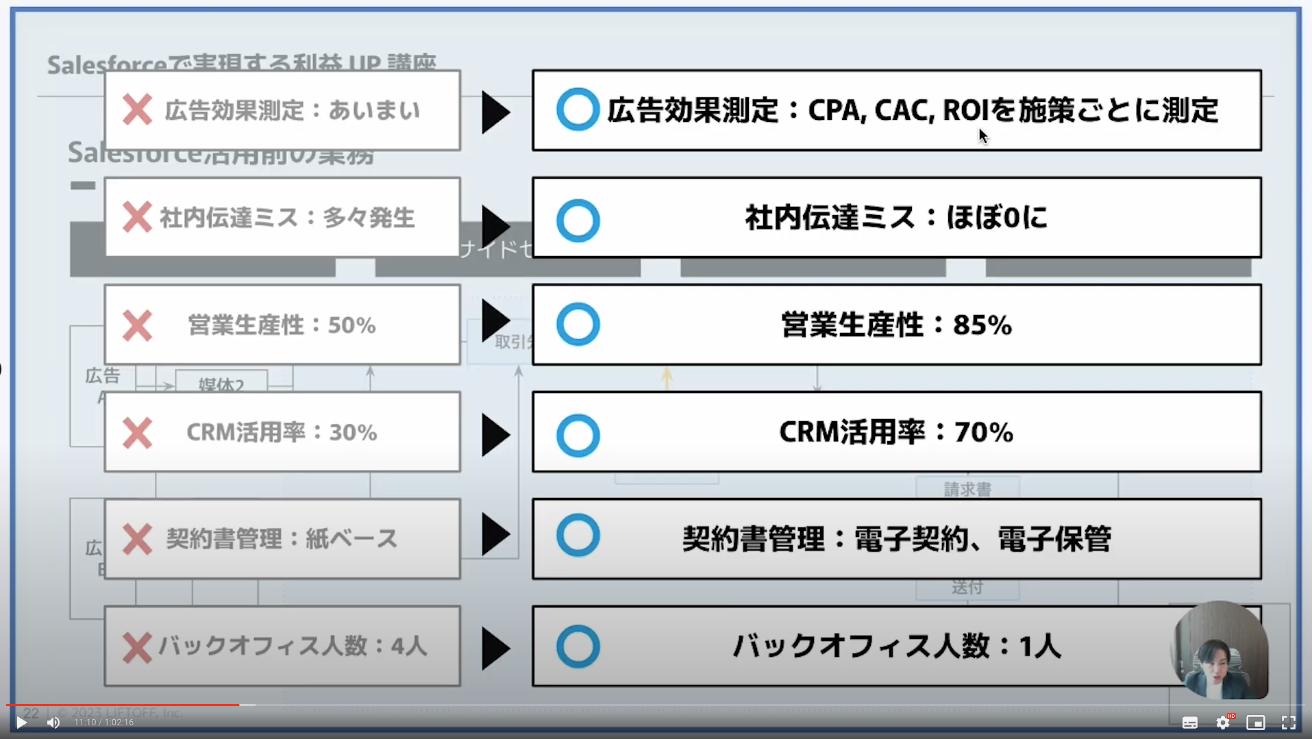 動画のイメージ1