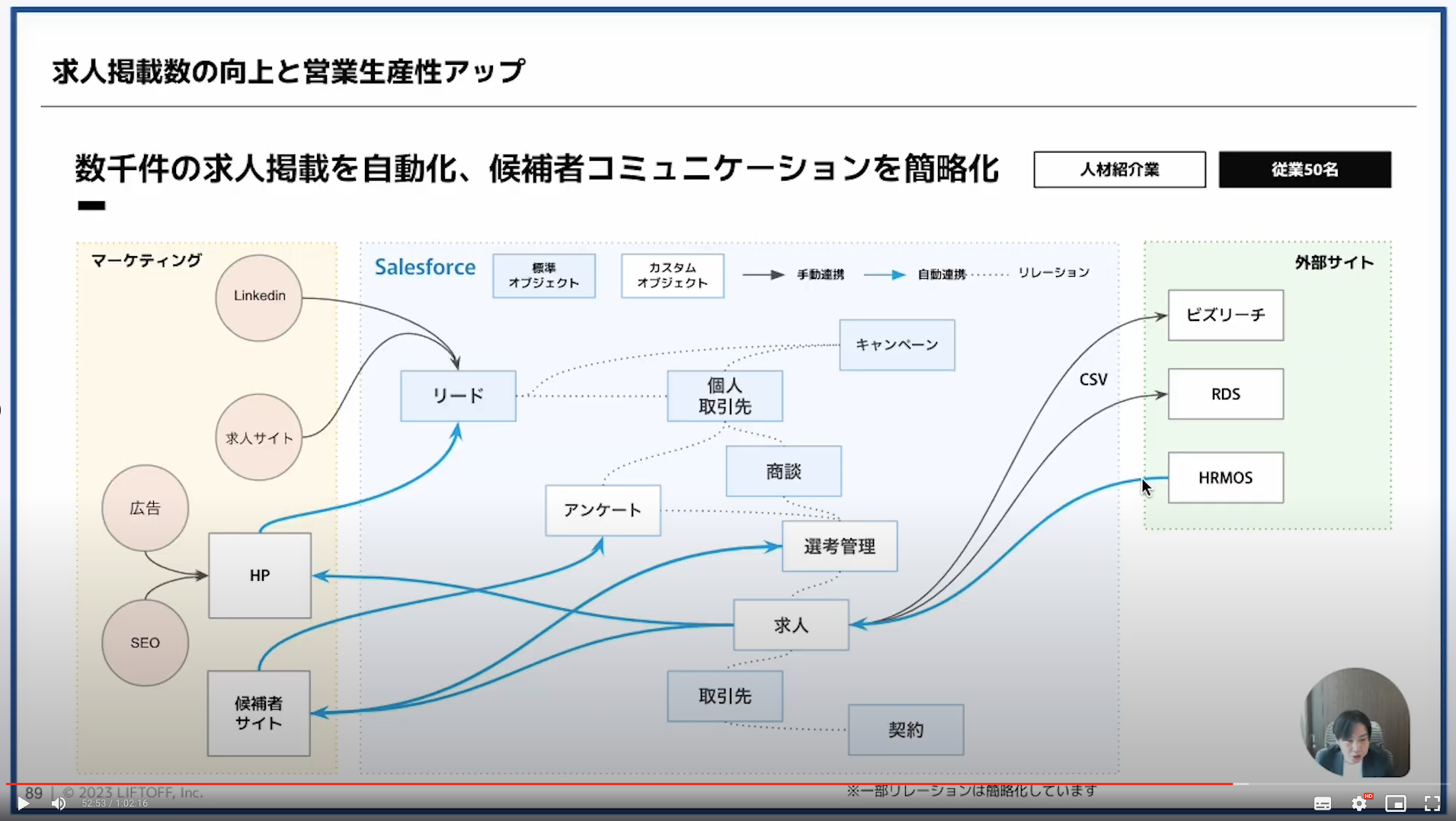 動画のイメージ3